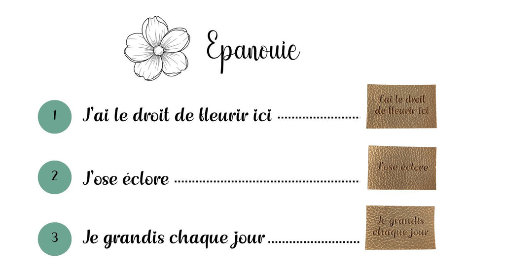 a series of numbered bullet points, each with a different description, and a flower graphic. The text is in French and appears to be a list or explanation.